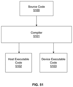 EMI-D00055