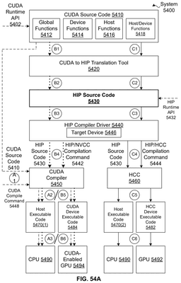 EMI-D00058