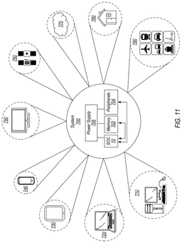 EMI-D00011