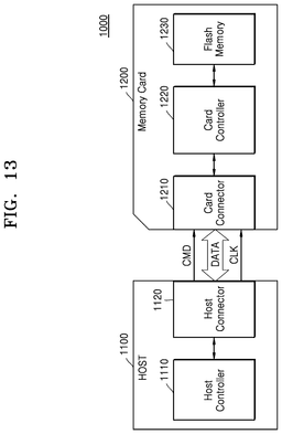 EMI-D00015