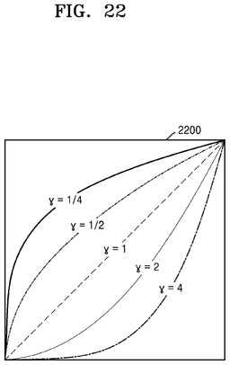 EMI-D00022