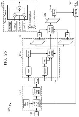 EMI-D00025