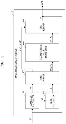 EMI-D00001