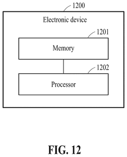 EMI-D00010