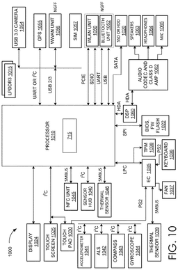 EMI-D00013