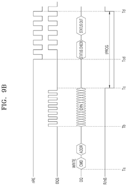 EMI-D00011