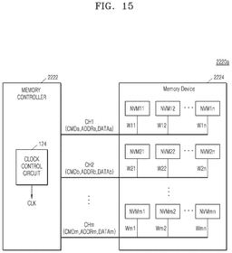 EMI-D00019