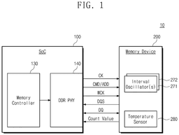 EMI-D00001