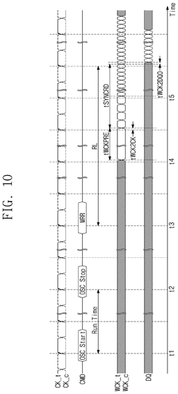 EMI-D00010