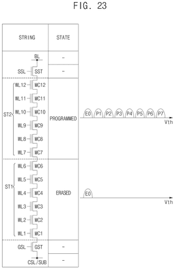 EMI-D00022