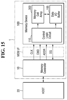 EMI-D00015