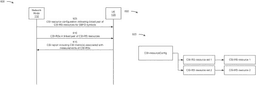 EMI-D00000