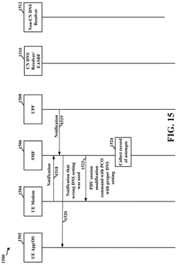 EMI-D00015