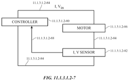 EMI-D00173