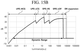 EMI-D00024