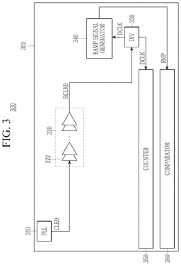 EMI-D00003