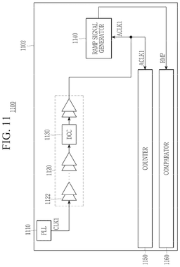EMI-D00011