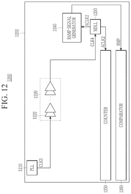EMI-D00012