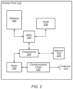 EMI-D00002