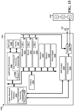 EMI-D00015