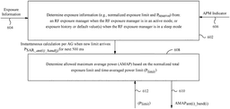 EMI-D00000