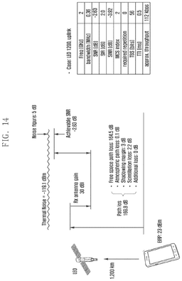 EMI-D00014