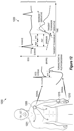 EMI-D00012