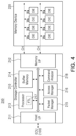 EMI-D00004