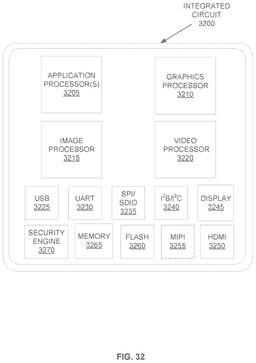 EMI-D00032