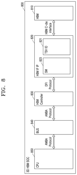 EMI-D00011
