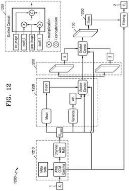 EMI-D00012
