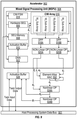 EMI-D00009