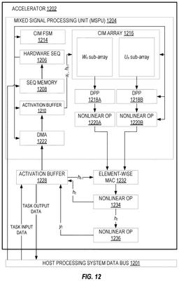 EMI-D00012