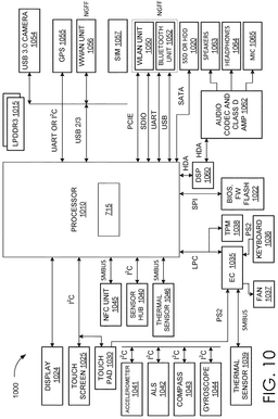 EMI-D00013