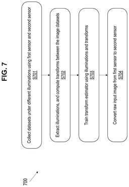 EMI-D00008