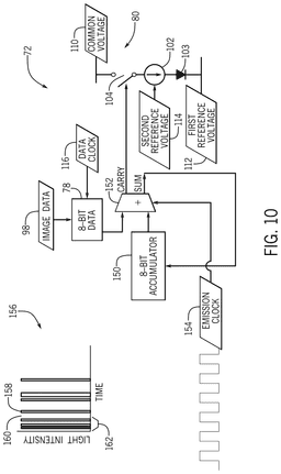 EMI-D00008