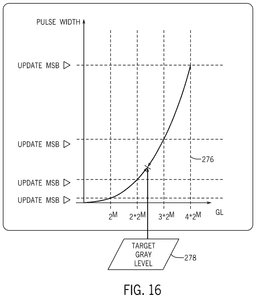 EMI-D00015