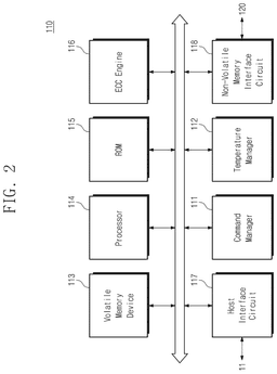 EMI-D00002