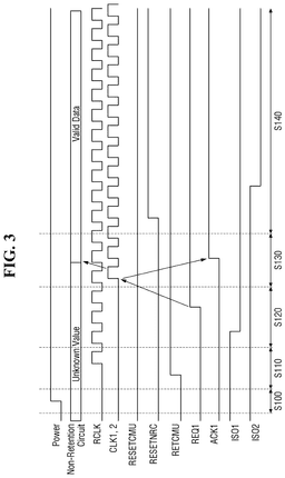 EMI-D00003