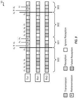 EMI-D00009