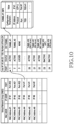 EMI-D00010