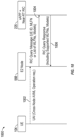 EMI-D00010