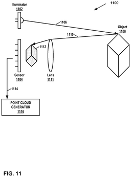 EMI-D00011