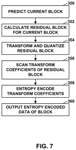 EMI-D00008
