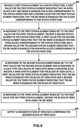 EMI-D00010