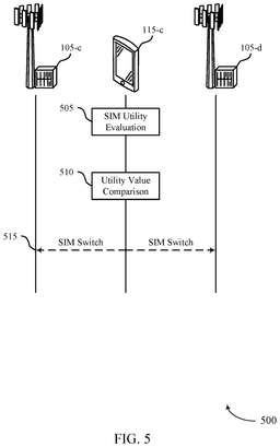 EMI-D00005