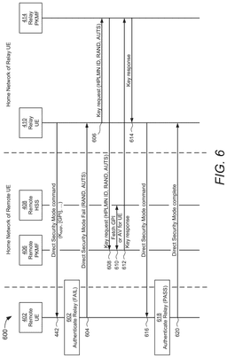EMI-D00011