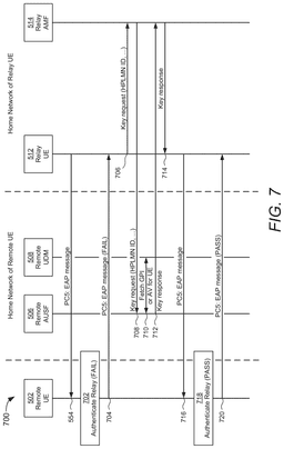 EMI-D00012