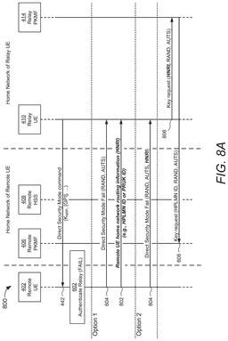 EMI-D00013