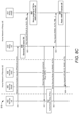 EMI-D00015